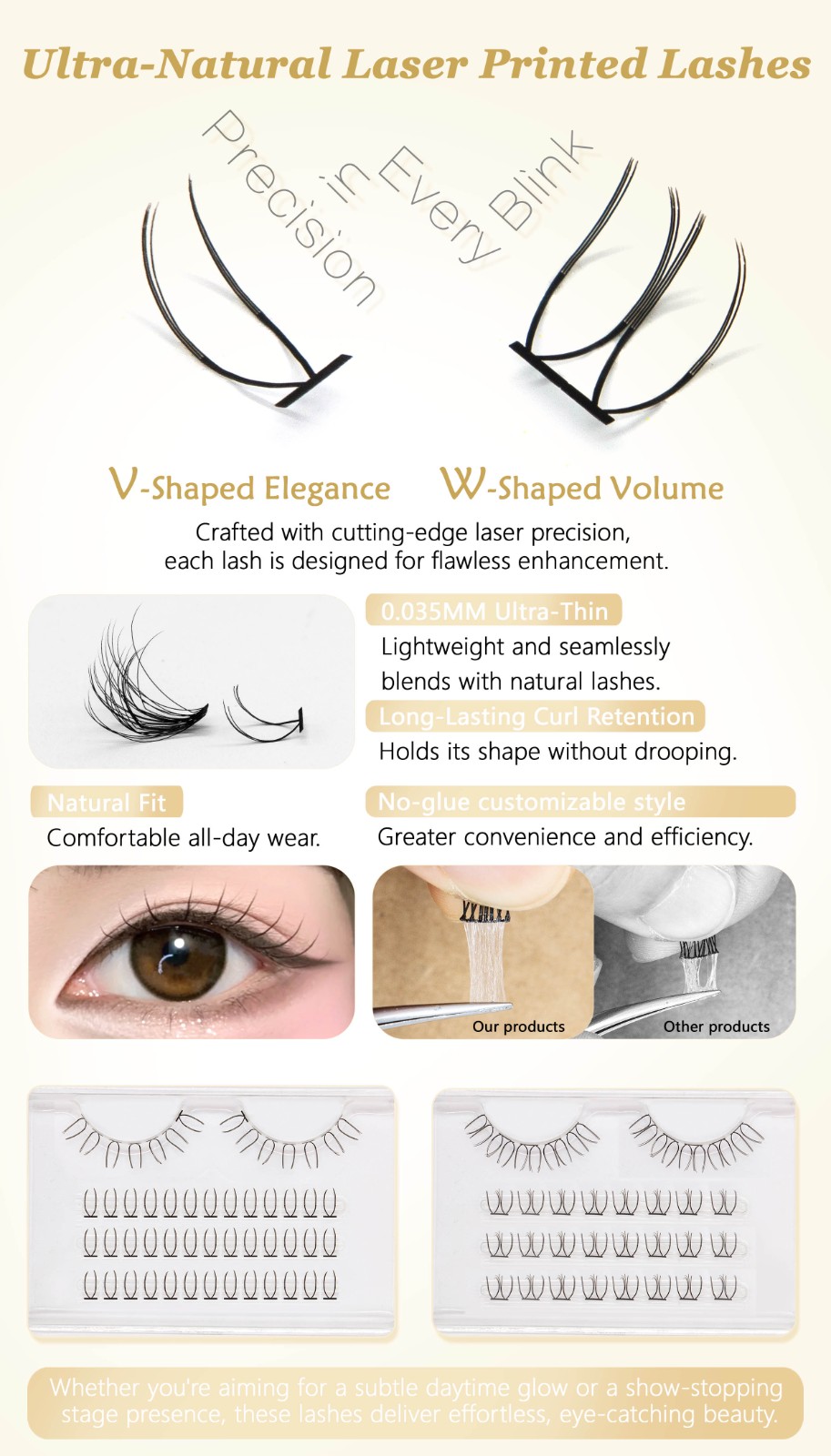 v型w型朵毛 拷贝.jpg