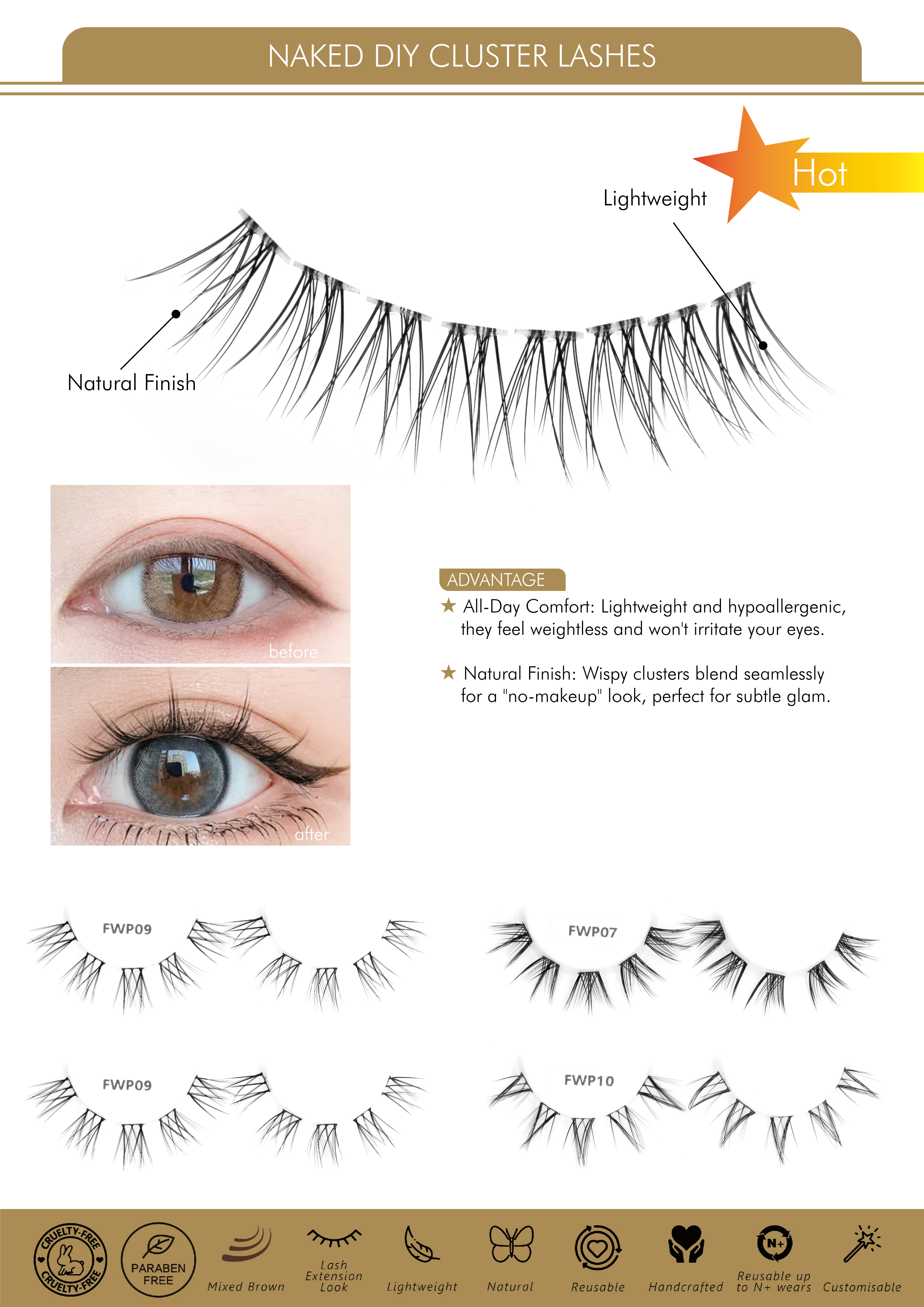 Naked DlY Cluster LashesNaked DIY Cluster Lashes  Natural Nude Bare Lash Segments 02.jpg