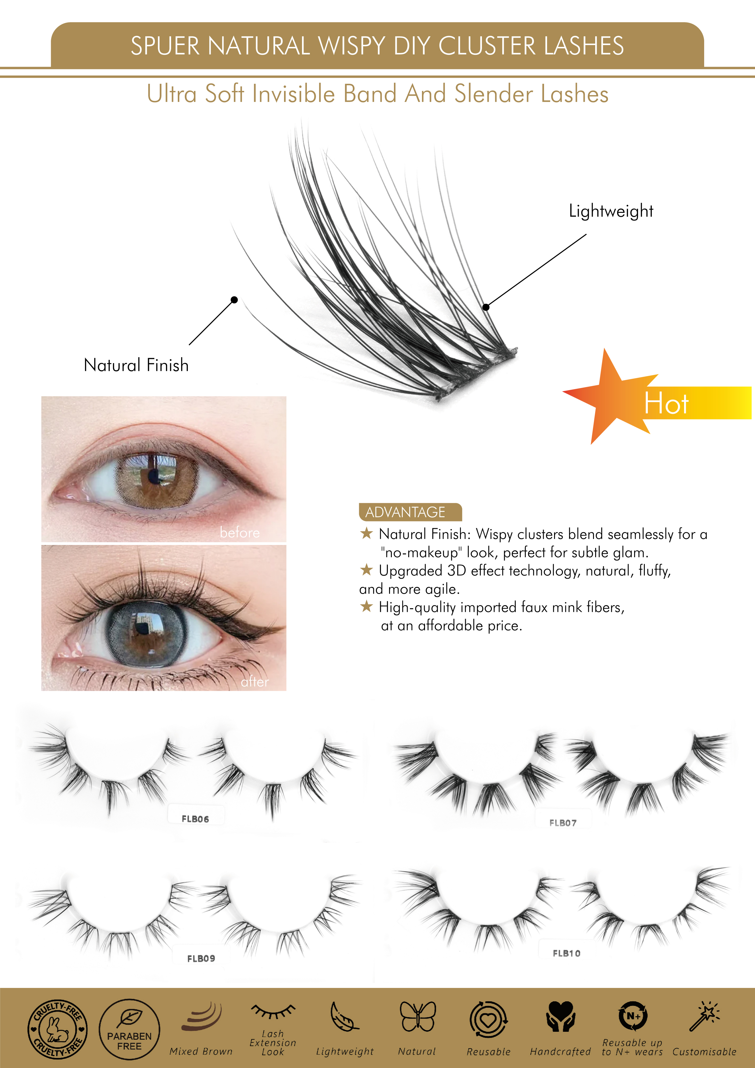 2 SPUER NATURAL WISPY DIY CLUSTER LASHES atural wispy lash clusters lightweight DIY cluster lashes wispy DIY lash segments natural false lash clusters super natural wispy cluster lashes for daily wear beginner-friendl.jpg