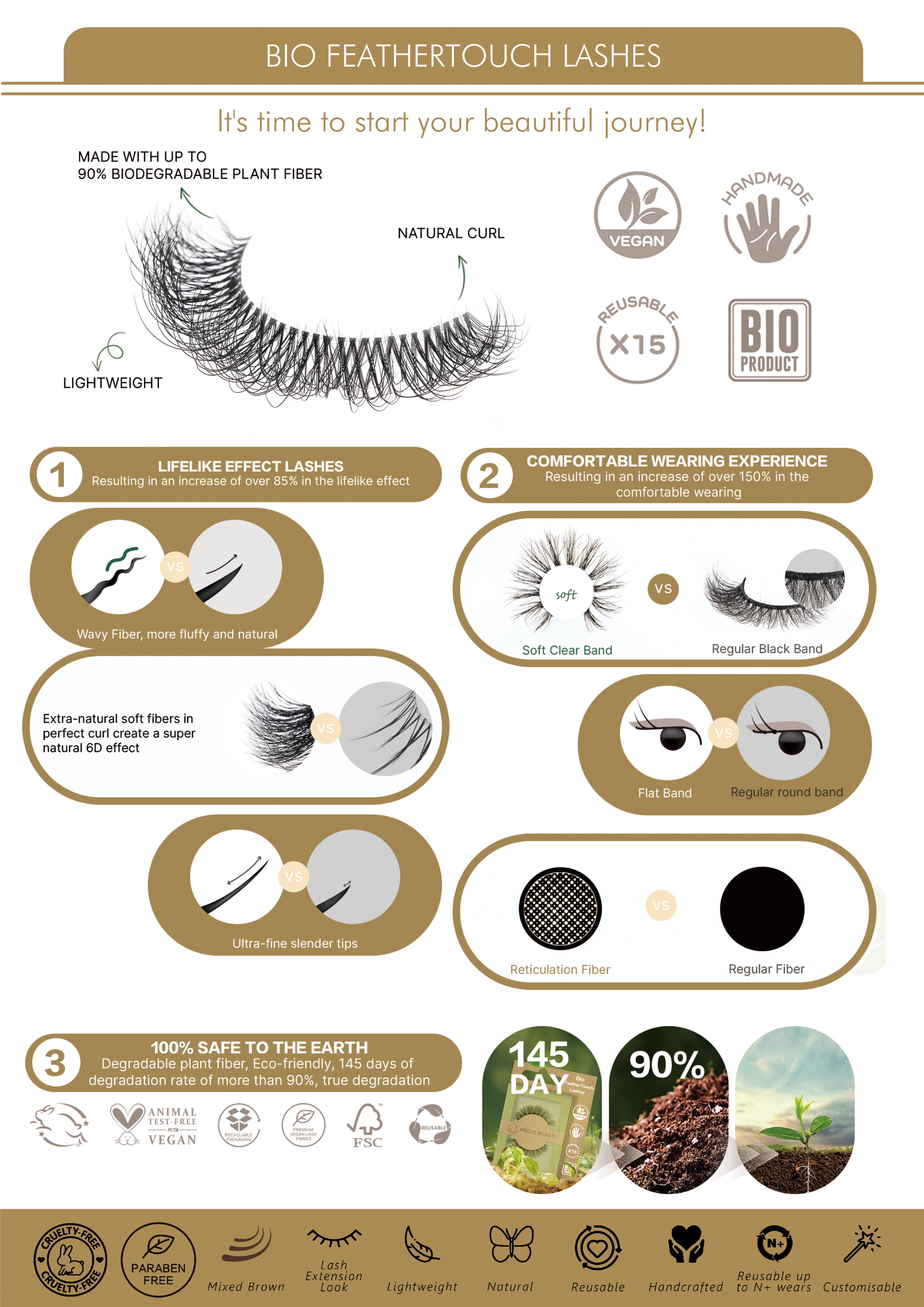 Bio FeatherTouch Lashes ultra-soft feathery natural false eyelashes Bio FeatherTouch Lashes feathertouch false lashes bio soft eyelashes ultra-feathery false lashes bio-grade lash extensions (1).jpg