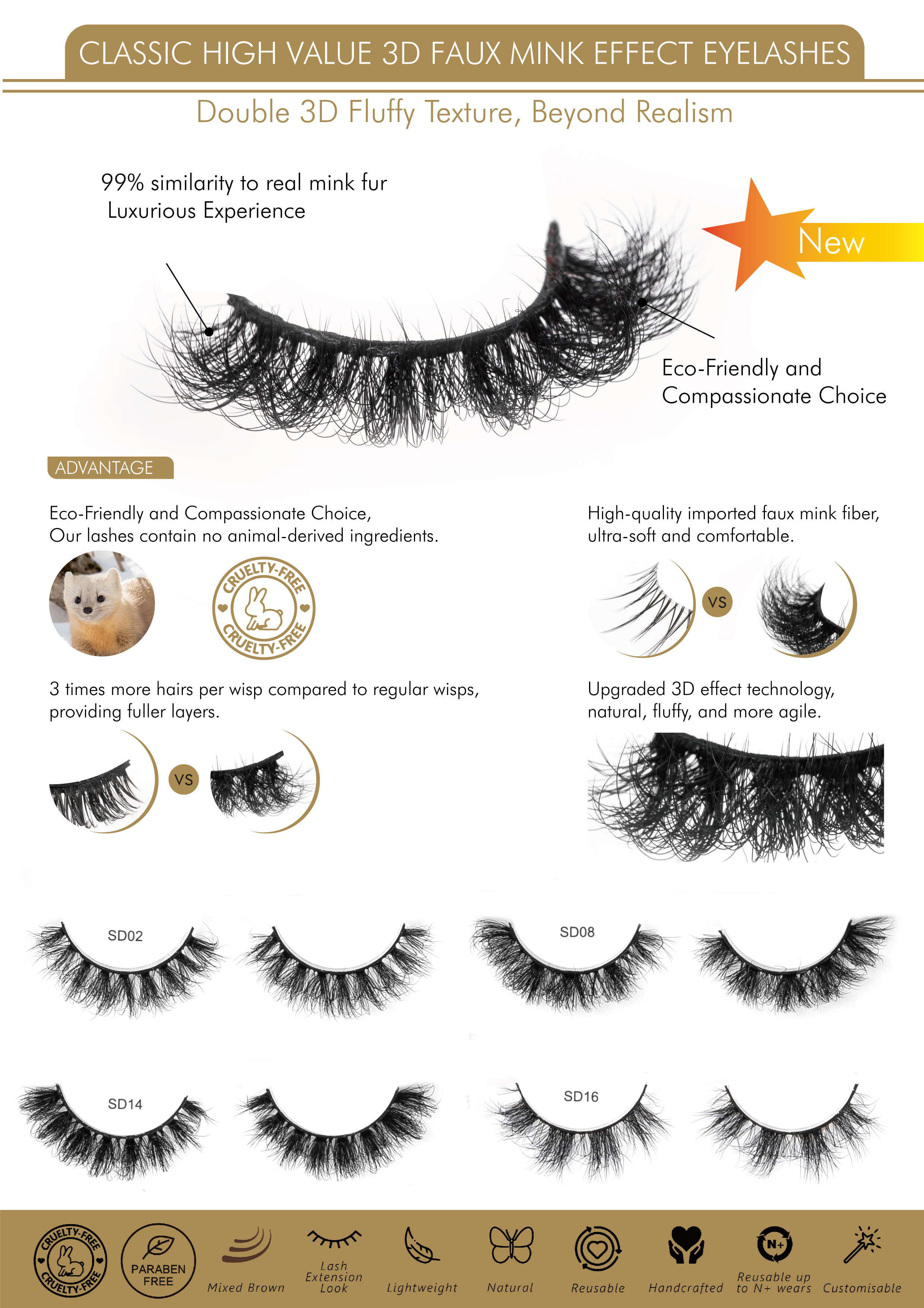 classic high value 3d faux mink effect eyelashes close-up, 3d faux mink false lashes natural look, soft classic faux mink lashes, reusable high value 3d lashes, 3d faux mink lashes daily wear (1).jpg classic high value 3d faux mink effect eyelashes close-up, 3d faux mink false lashes natural look, soft classic faux mink lashes, reusable high value 3d lashes, 3d faux mink lashes daily wear (1).jpg